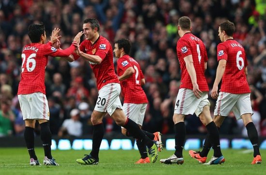 回归训练 回归训练